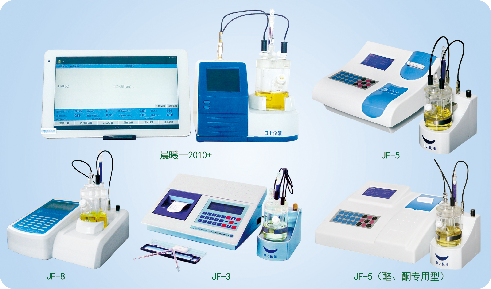 Coulometric Karl Fischer Titrator(dedicated for Aldehydes and Ketones)